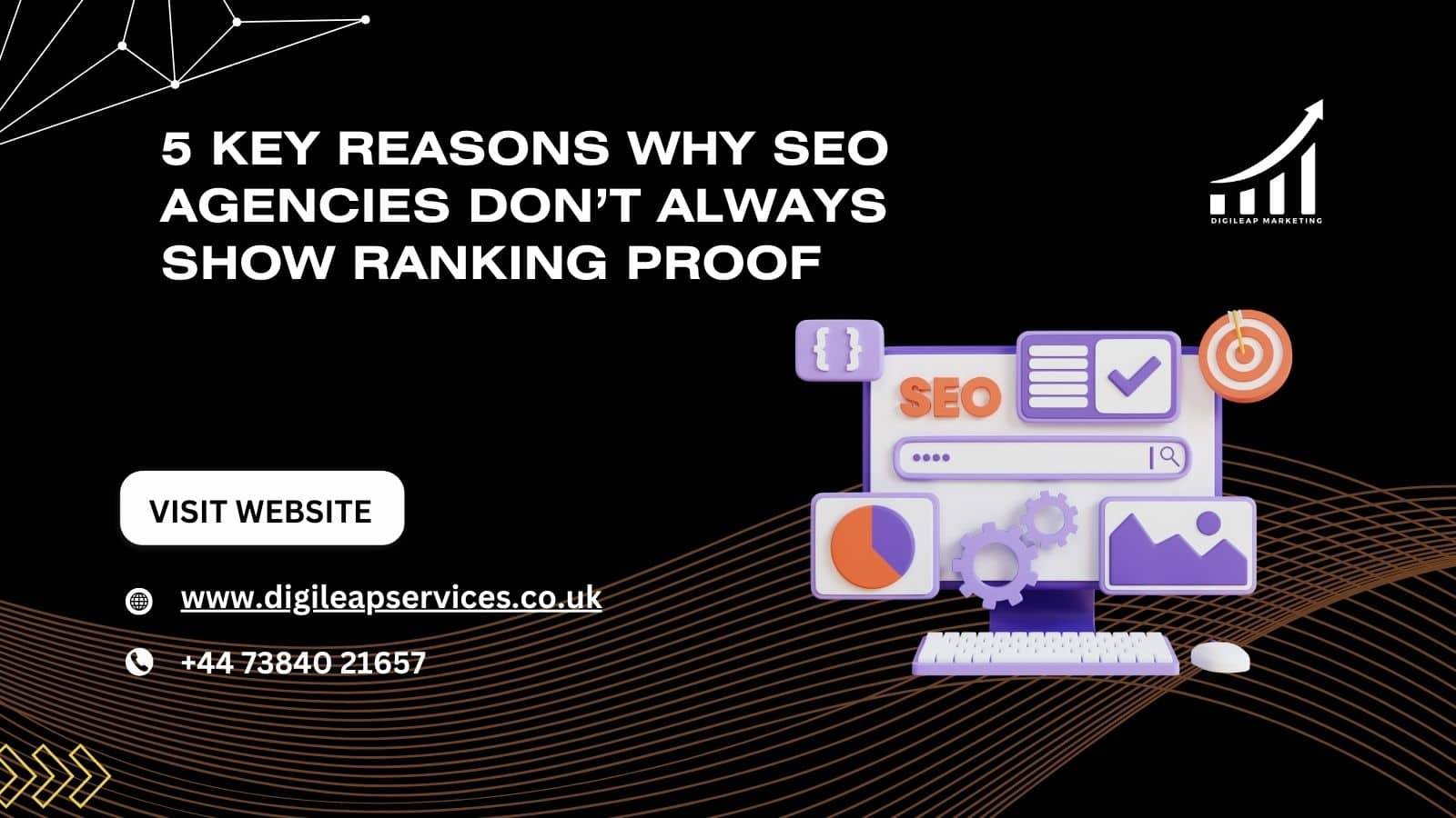 SEO ranking proof
