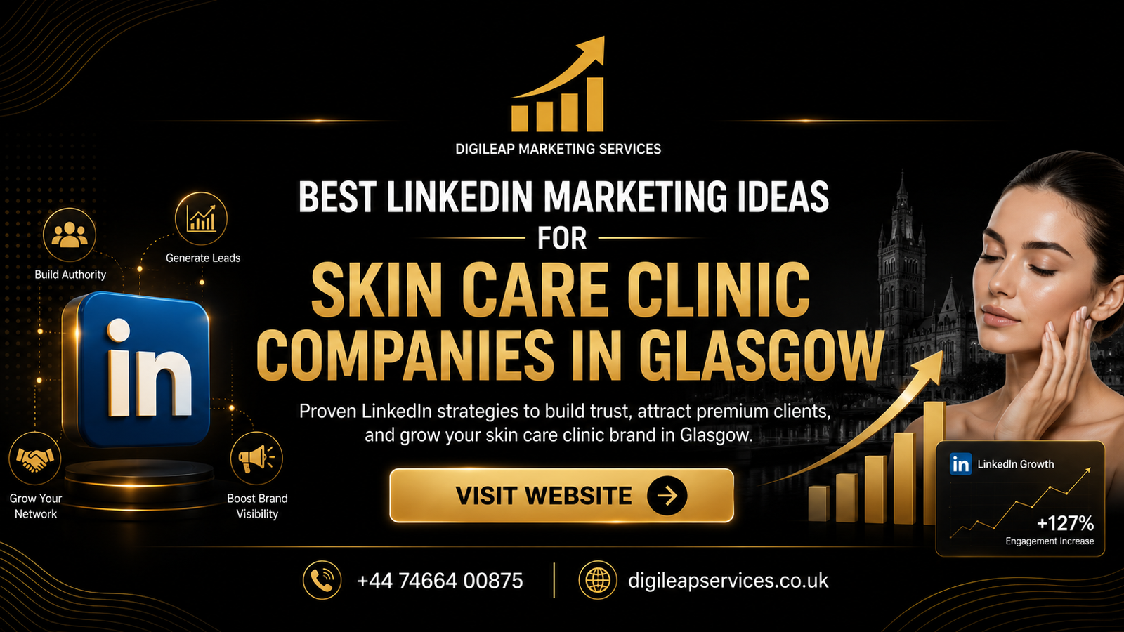 Glasgow Skin Clinic Marketing: LinkedIn Ideas That Work