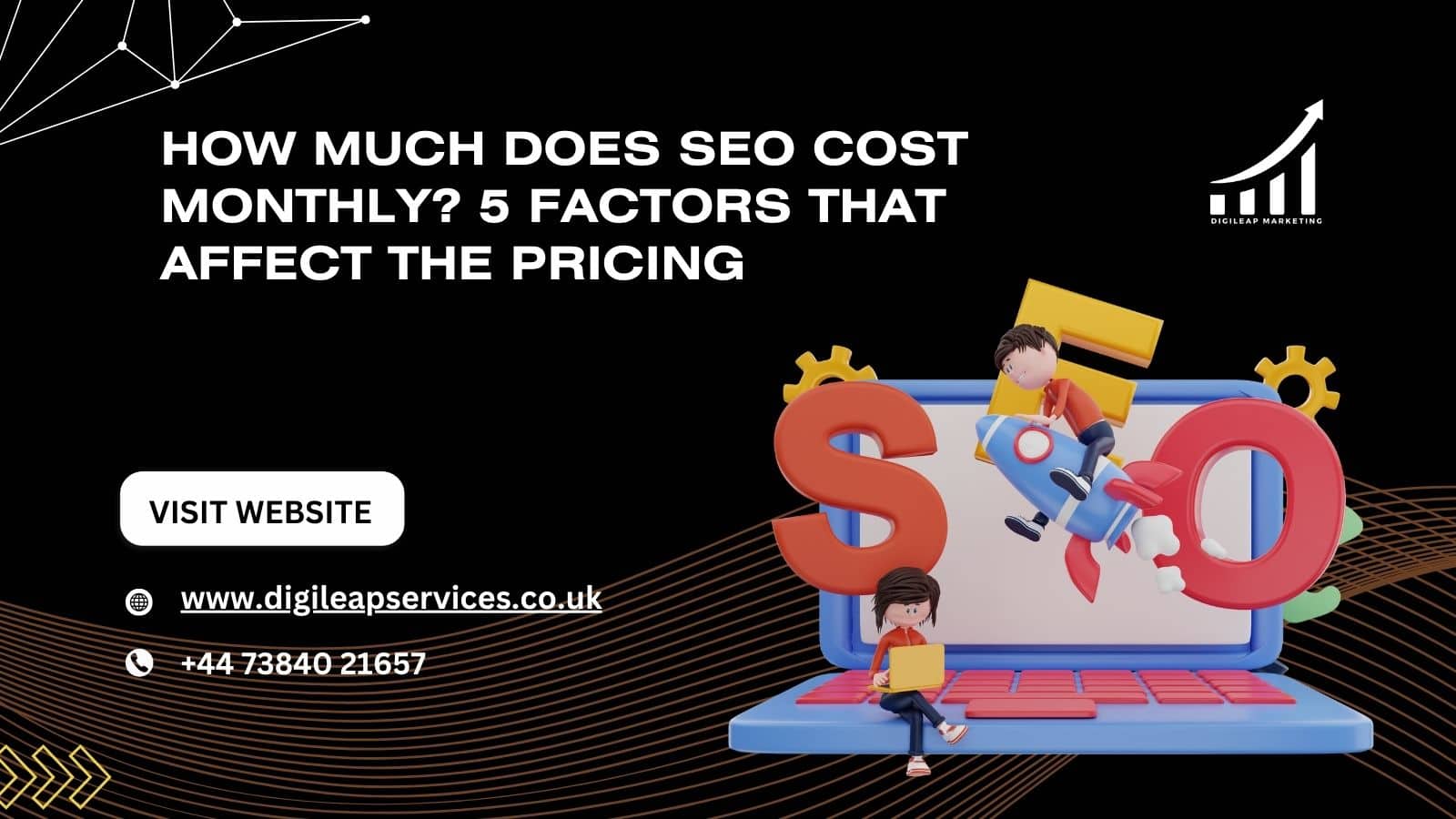 SEO cost monthly