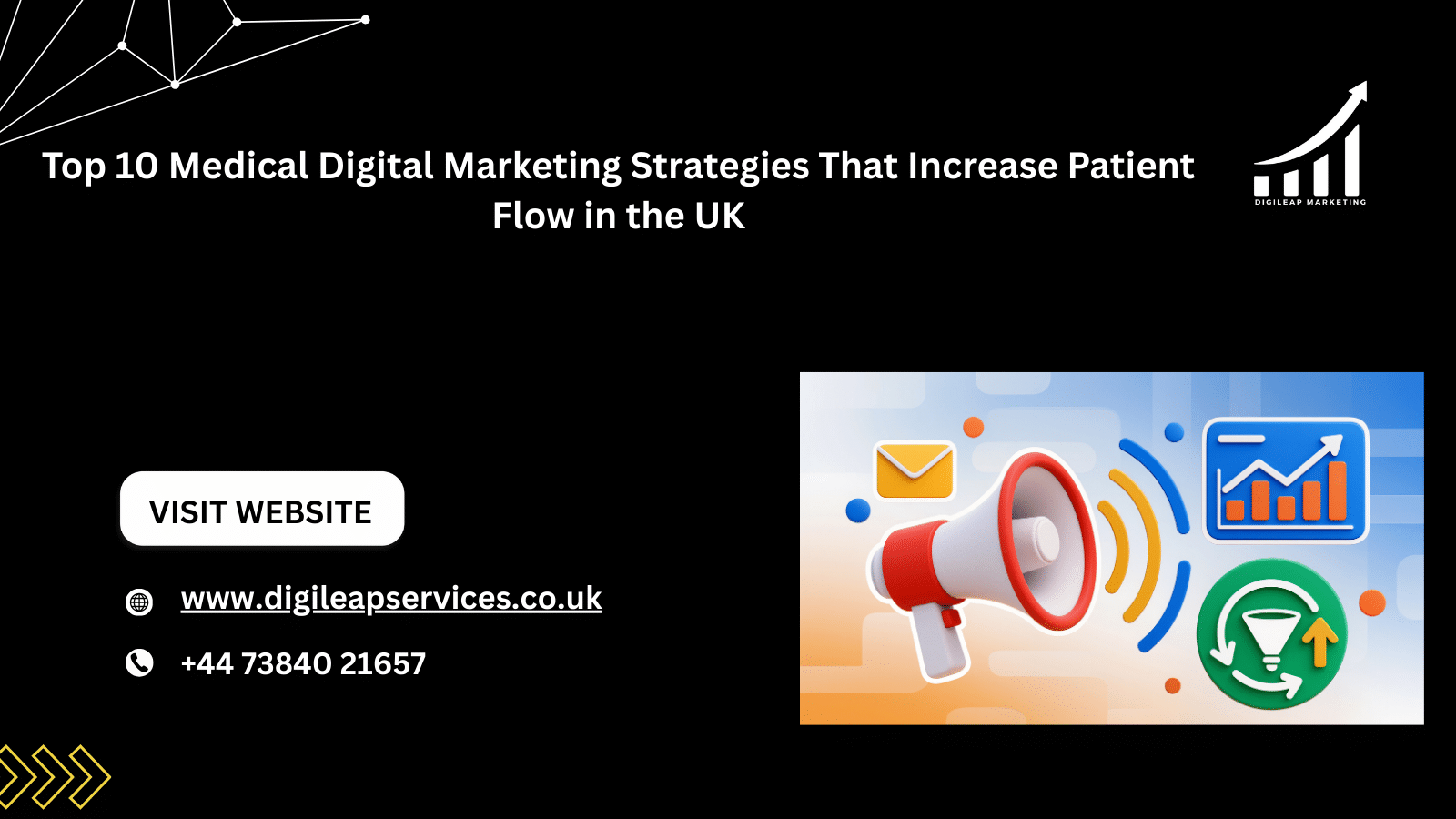 medical digital marketing strategies