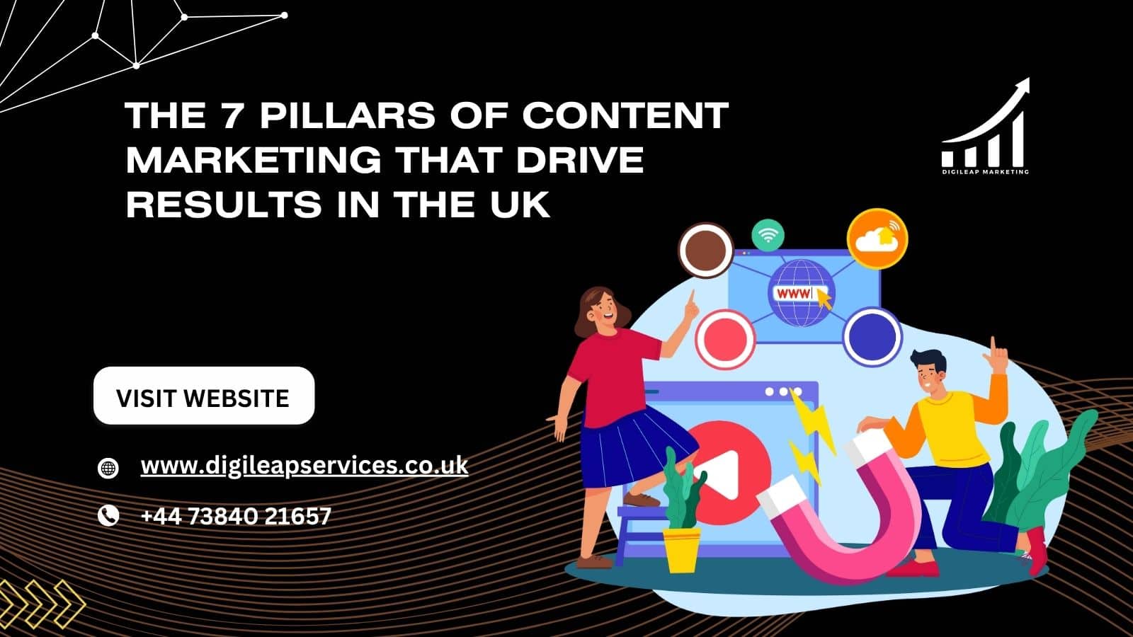 Content marketing UK